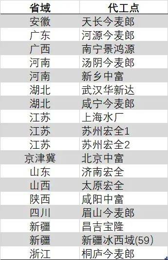 ex外汇官方网站这个方法，让你轻松搭建自动化交易自建服务器